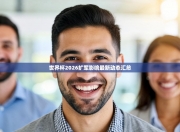 世界杯2026扩军影响最新动态汇总